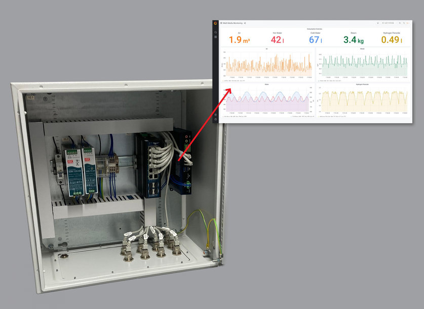 Emerson to unveil new approach to discrete automation at Hannover Messe 2023 (Hall 6, Stand C57) 